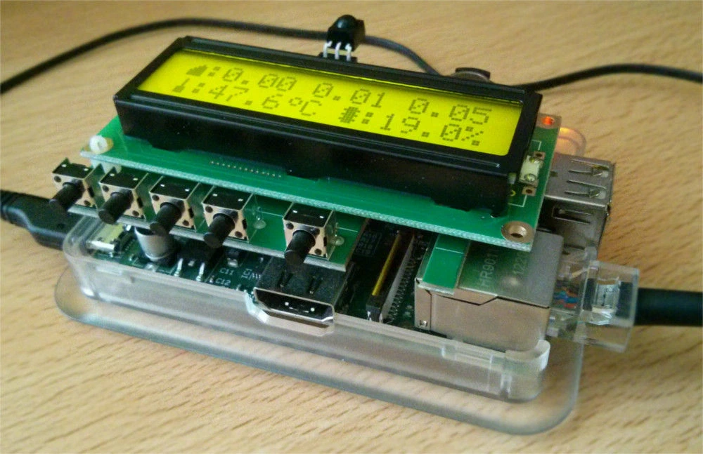 PiFace