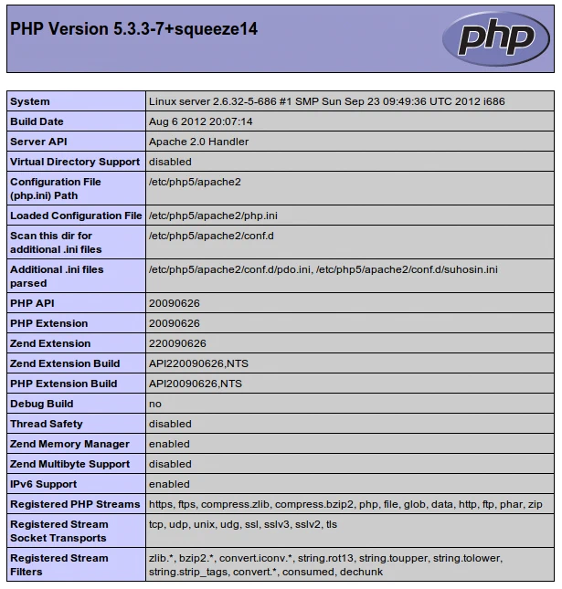 PHP
